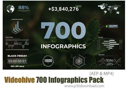 دانلود Infographics Pack - پروژه افترافکت 700 نمودار اینفوگرافی متنوع + آموزش