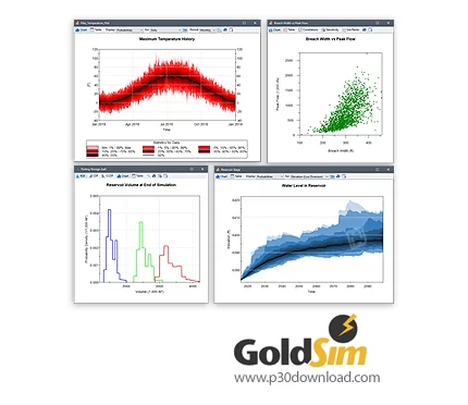 دانلود GoldSim Pro 12.1.1 شبیه‌سازی دینامیک مونت کارلو