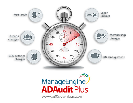 دانلود ManageEngine ADAudit Plus v6.0.5 Build 6055 Professional - نرم افزار بررسی و ارائه گزارش در م