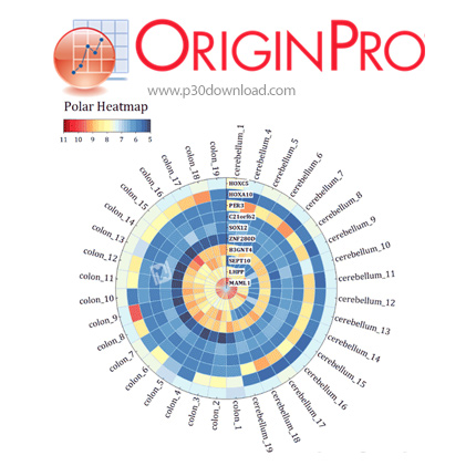 دانلود OriginPro 2025b v10.2.5.212 x64 - نرم افزار رسم حرفهای نمودارهای آماری