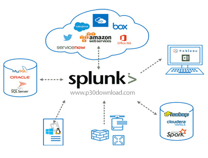 دانلود Splunk Enterprise v10.0.0 - نرم افزار جمع آوری و آنالیز انواع داده ها و اطلاعات عملیاتی