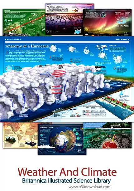 دانلود کتاب دایرة المعارف مصور بریتانیکا: آب و هوا