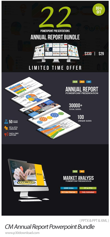 دانلود مجموعه قالب های آماده و حرفه ای پاورپوینت - CreativeMarket Annual Report Powerpoint Bundle