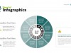 Graphicriver MultiEco Business Template Screenshot 3