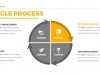 Graphicriver Proposal Brief Powerpoint Template Screenshot 4