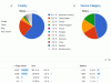 Sawmill Enterprise Screenshot 1