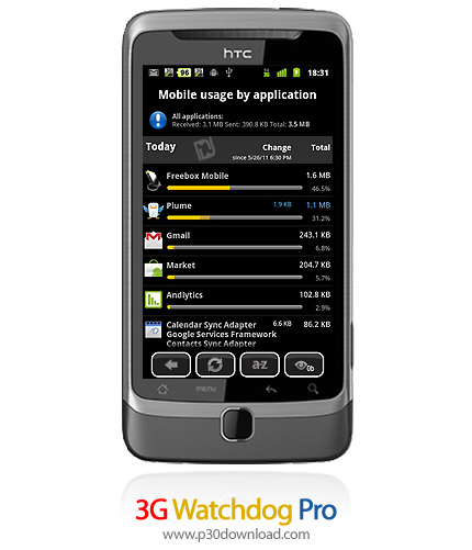 دانلود 3G Watchdog Pro - برنامه موبایل مدیریت مقدار مصرف اینترنت