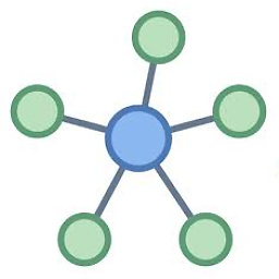 Smart MindMap icon