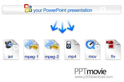 دانلود PPTmovie v2.3.2 - نرم افزار تبدیل ارائه های پاور پوینت به ویدئو