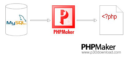 دانلود PHPMaker v2023.0 - نرم افزار ساخت صفحات PHP