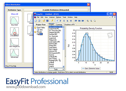 دانلود EasyFit Professional v5.6 - نرم افزار تجزیه و تحلیل داده های آماری