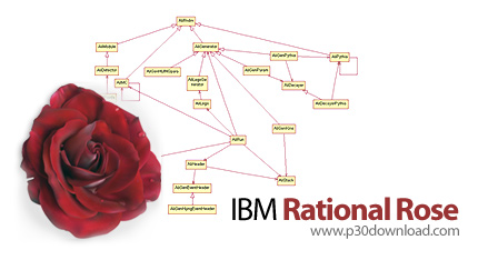 دانلود IBM Rational Rose Enterprise v8.5.0506.2811 + v7.0 - نرم افزار مدل سازی با زبان UML