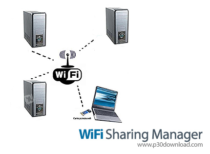 دانلود WiFi Sharing Manager v2.0.0 - نرم افزار مدیریت به اشتراک گذاری WiFi