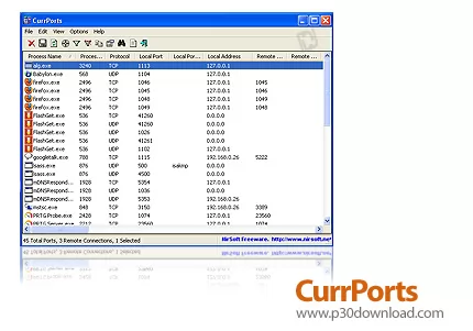 دانلود CurrPorts v2.76 x86/x64 Portable - نرم افزار نظارت بر پورت های باز سیستم