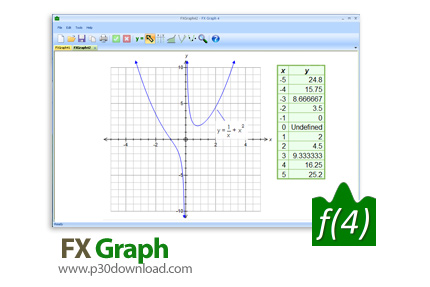 دانلود FX Graph v6.002.1 - نرم افزار طراحی نمودارهای ریاضی