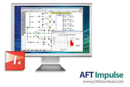 دانلود AFT Impulse v4.0.2012.10.09 - نرم افزار تجزیه و تحلیل پدیده ضربه قوچ در خطوط انتقال مایعات