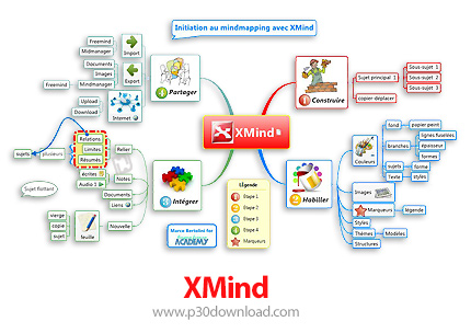 دانلود XMind v8 Pro 3.7.9 Build 201912052356 - نرم افزار پیاده سازی نقشه ها و ایده های ذهنی
