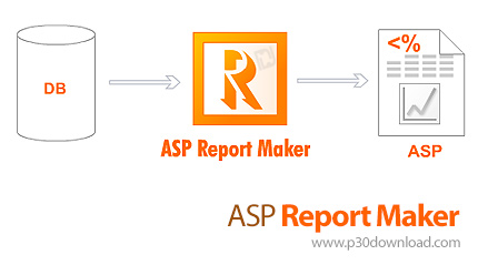 دانلود ASP Report Maker v12.0.0 - نرم افزار ایجاد گزارش های ASP