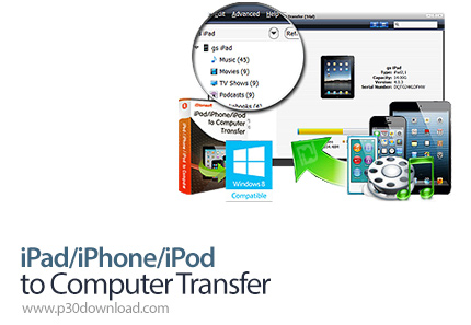 دانلود iStonsoft iPad/iPhone/iPod to Computer Transfer v3.6.152 - نرم افزار انتقال اطلاعات آیفون، آی