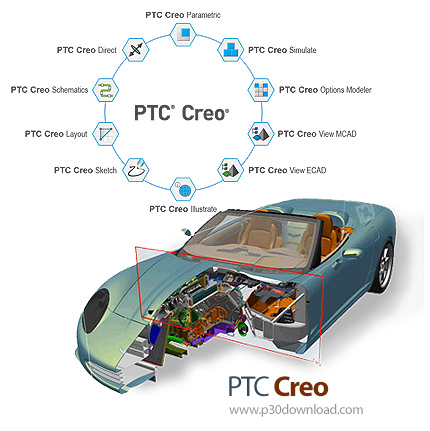 دانلود PTC Creo v3.0 M190 x86/x64 + HelpCenter - نرم افزار طراحی سه بعدی قطعات صنعتی