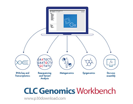 دانلود CLC Genomics Workbench v3.6.5 - نرم افزار تجزیه و تحلیل و سازماندهی اطلاعات ژنتیکی