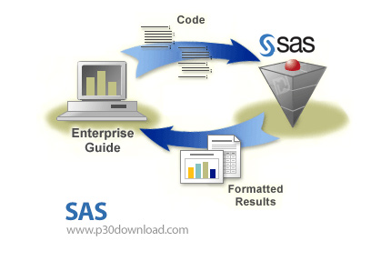 دانلود SAS v9.4 x86/x64 - نرم افزار تجزیه و تحلیل محاسبات آماری