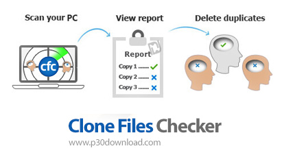 دانلود Clone Files Checker v6.0 - نرم افزار جستجو و حذف فایل های یکسان
