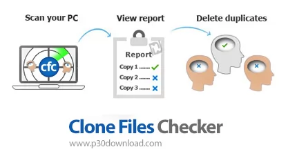 دانلود Clone Files Checker v6.1 - نرم افزار جستجو و حذف فایل های یکسان