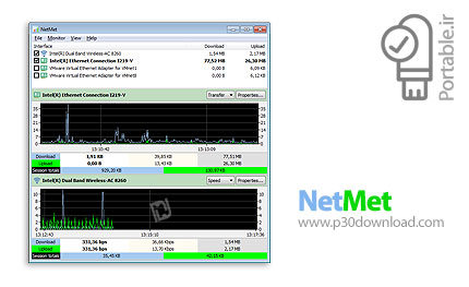 دانلود  NetMet v2.0.0.0 Portable - نرم افزار کنترل و اندازه گیری ترافیک شبکه پرتابل (بدون نیاز به نص
