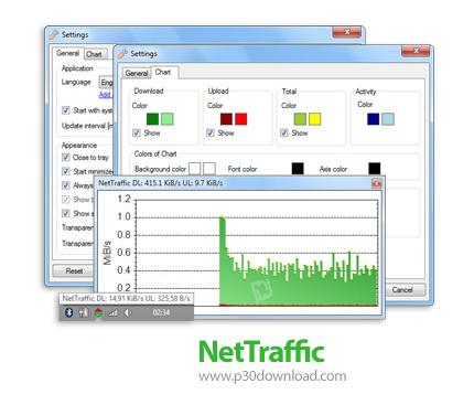 دانلود NetTraffic v1.67.0 - نرم افزار مدیریت ترافیک مصرفی اینترنت