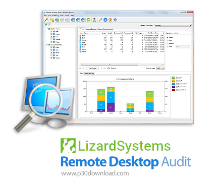 دانلود LizardSystems Remote Desktop Audit v22.08 - نرم افزار کنترل سیستم های متصل به سرور از راه دور
