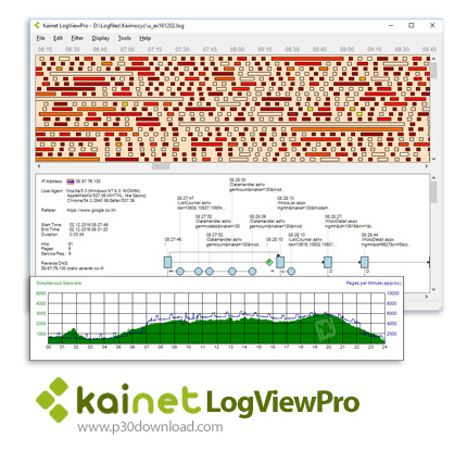 دانلود Kainet LogViewPro v3.21.1 - نرم افزار مدیریت وب سرور