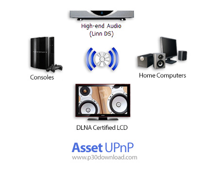 دانلود Illustrate dBpoweramp Asset UPnP Premium v7.4 - نرم افزار سرور صوتی برای اشتراک گذاری صدا بین