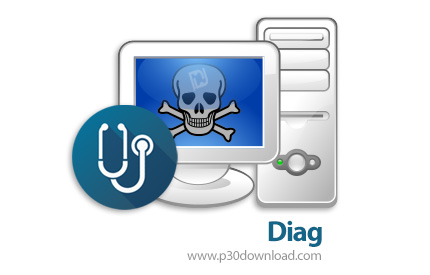 دانلود Adlice Diag v1.8.0.0 Premium - نرم افزار شناسایی و حذف بدافزار ها و حفظ امنیت سیستم