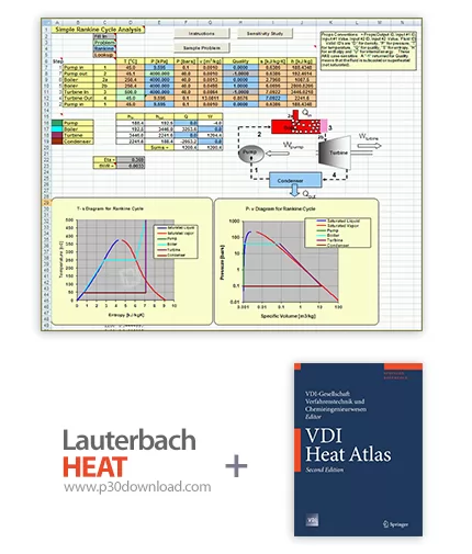 دانلود Lauterbach HEAT v8.26.1 + VDI Heat Atlas (Second edition) - نرم افزار تخصصی انتقال حرارت و تر