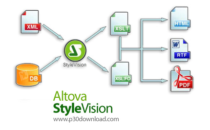 دانلود Altova StyleVision Enterprise 2018 v20.2.1 R2 SP1 x64 - نرم افزار ساخت گزارش و فرم برای داده 