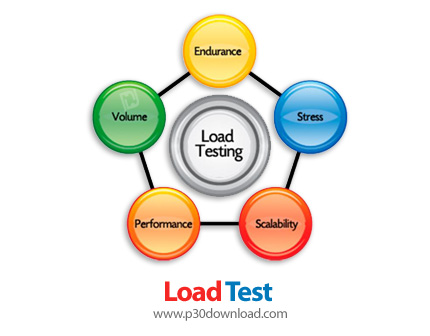 دانلود AppPerfect Load Test v16.0.0.20220323-68 x86/x64 - نرم افزار تست عملکرد برنامه در مقابل ارسال