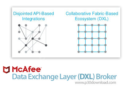 دانلود McAfee Data Exchange Layer Broker v6.0.0.197 - سیستم تأمین امنیت تبادل اطلاعات شرکت با فروشند