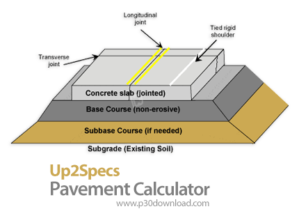دانلود Up2Specs Pavement Calculator v2.0 x86 - نرم افزار انجام محاسبات خاک‌ریزی بزرگراه‌ها
