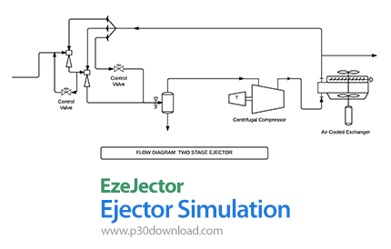 دانلود EzeJector Ejector Simulation 2017 - نرم افزار طراحی و شبیه‌سازی انژکتور