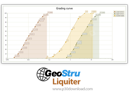 دانلود GeoStru Liquiter v2018.18.4.448 - نرم‌افزار تجزیه و تحلیل روان‌گرایی خاک