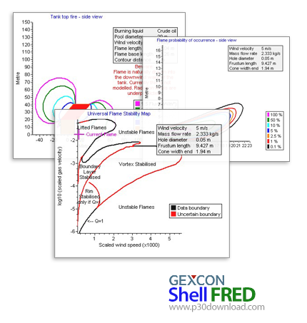 دانلود Gexcon Shell FRED v7.0 - بررسی و پیش‌بینی شدت حوادث و پیشگیری آن‌ها در واحدهای صنعتی