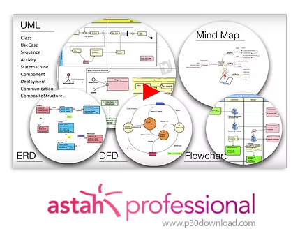 دانلود Astah Professional v8.4.0 x64 + v8.2.0 x86 - نرم افزار رسم فلوچارت، نمودارهای UML و نقشه های 