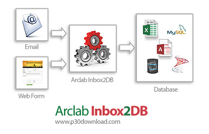 دانلود Arclab Inbox2DB v6.3 Unlimited - نرم افزار جمع آوری، انتقال و ذخیره اطلاعات ایمیل ها در یک پا