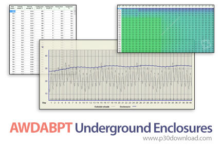 دانلود AWDABPT Underground Enclosures a3.1 - نرم‌افزار محاسبه‌ی دمای تقریبی در شرایط حرارتی داده شده