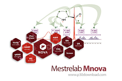 دانلود Mestrelab Mnova v14.3.1 Build 31739 x64 + v14.2 x86 - نرم افزار آنالیز داده های NMR ،GC ،MS ،