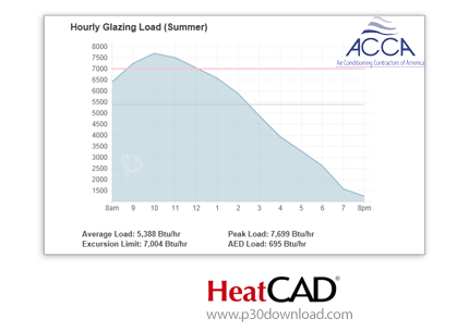 دانلود Avenir HeatCAD 2023 MJ8 Edition v23.0.0080 x64 - نرم‌افزار محاسبه بار گرمایشی و سرمایشی محل س