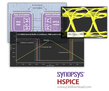 دانلود Synopsys HSPICE L 2016.06 SP1 - نرم‌افزار آنالیز مدار‌های الکترونیکی