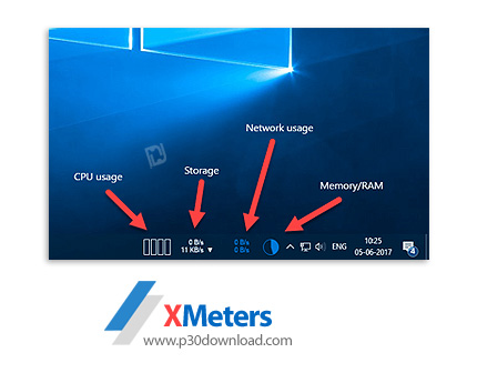 دانلود XMeters Pro v1.0.103.0 - نرم افزار نمایش زنده میزان مصرف منابع سیستمی در تسک بار