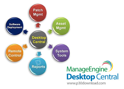دانلود ManageEngine Desktop Central Enterprise v10.0.551 - نرم افزار مدیریت جامع تمام سیستم های شبکه